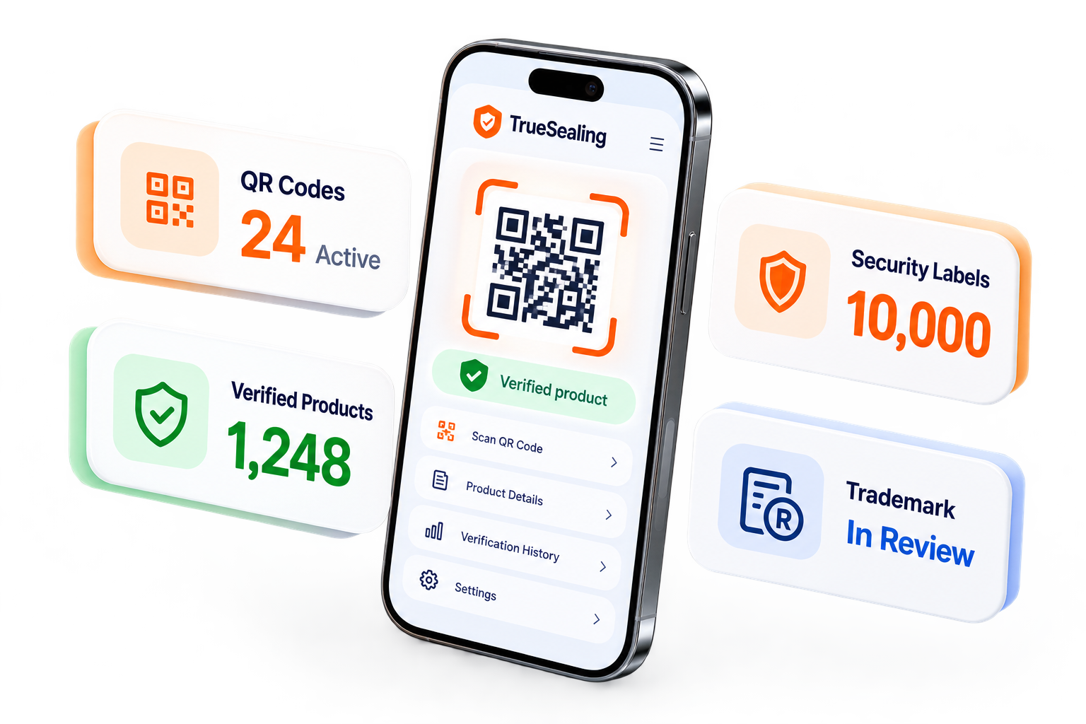 TrueSealing dashboard showing product verification and scan activity